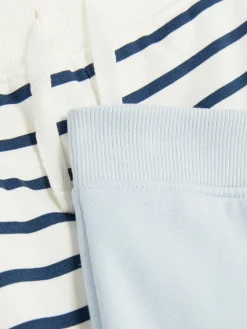 Primark Pantalones Y Leggings|Pack De 2 Joggers Con Bajos Ajustados